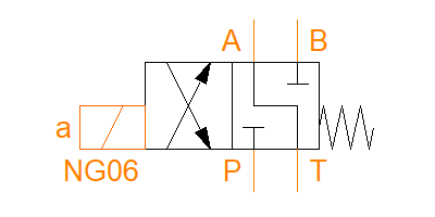 SDHE-0616